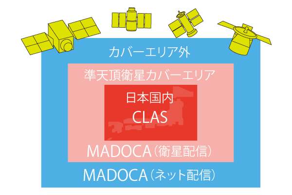 MADOCA（ネット配信）